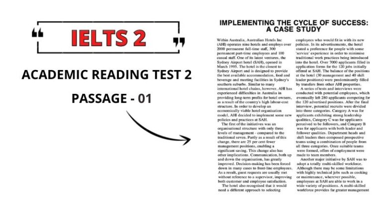 IMPLEMENTING THE CYCLE OF SUCCESS: Reading Answers