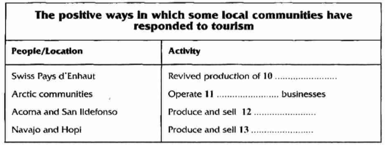 impact of wilderness tourism answers