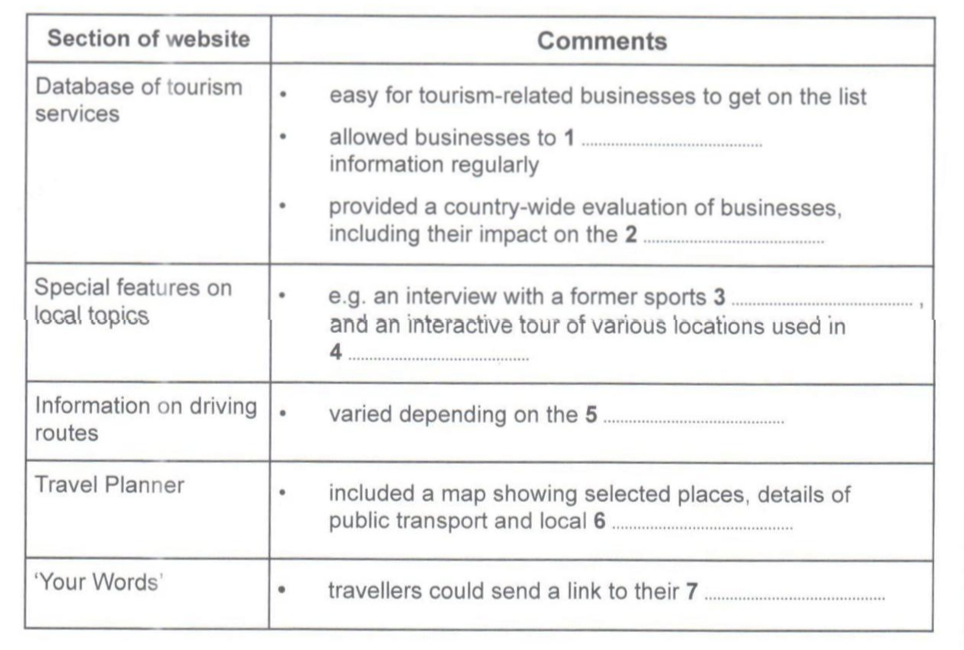 Case Study: Tourism New Zealand Website Answers PDF