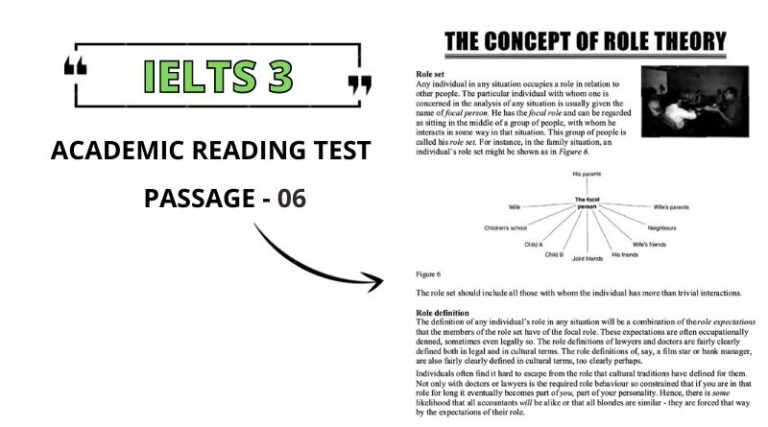 The Concept of ROLE THEORY Reading Answers PDF