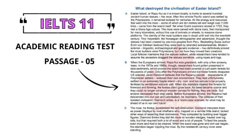 What destroyed the civilisation of Easter Island? reading answers pdf